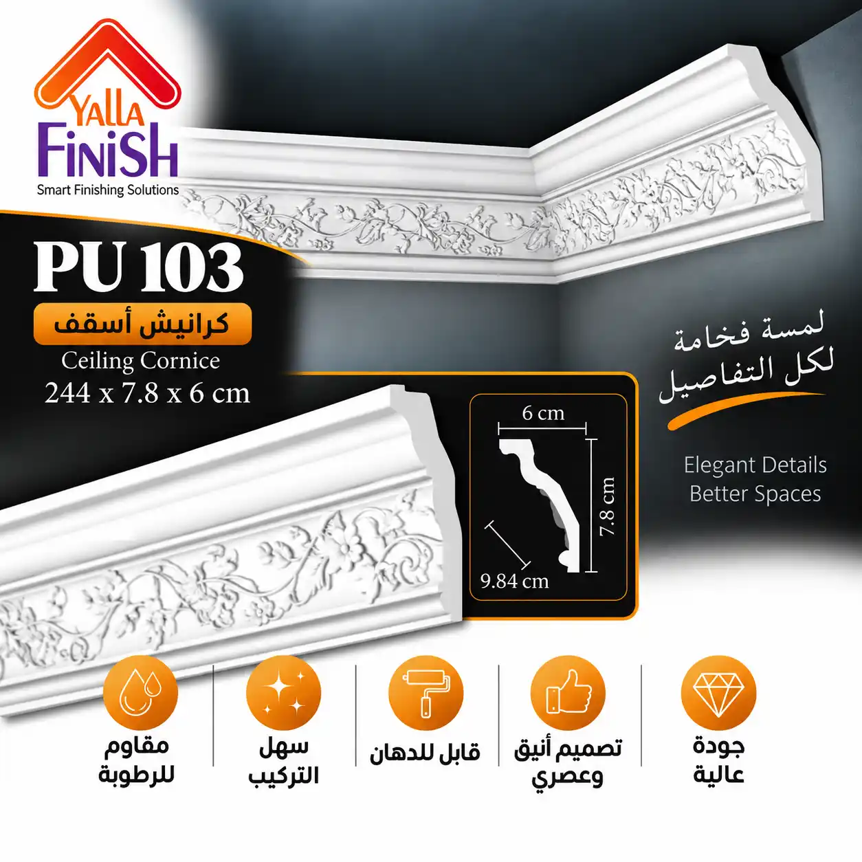 كرانيش اسقف PU عرض 9.84 سم