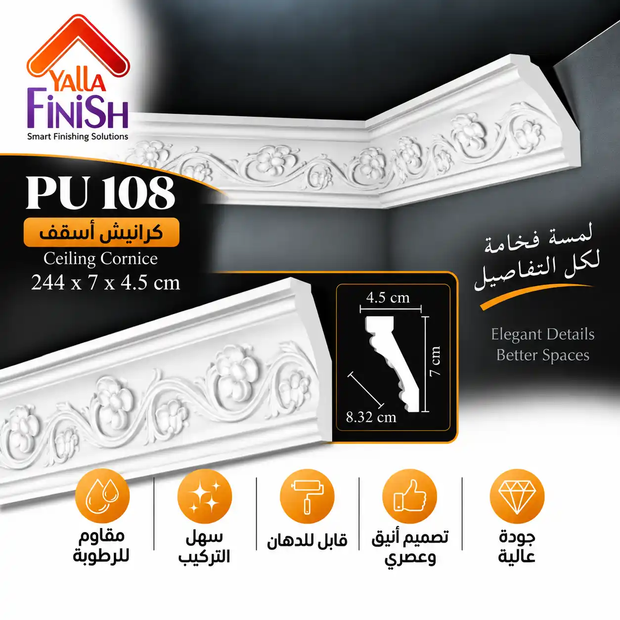 كرانيش اسقف PU عرض 8.32 سم