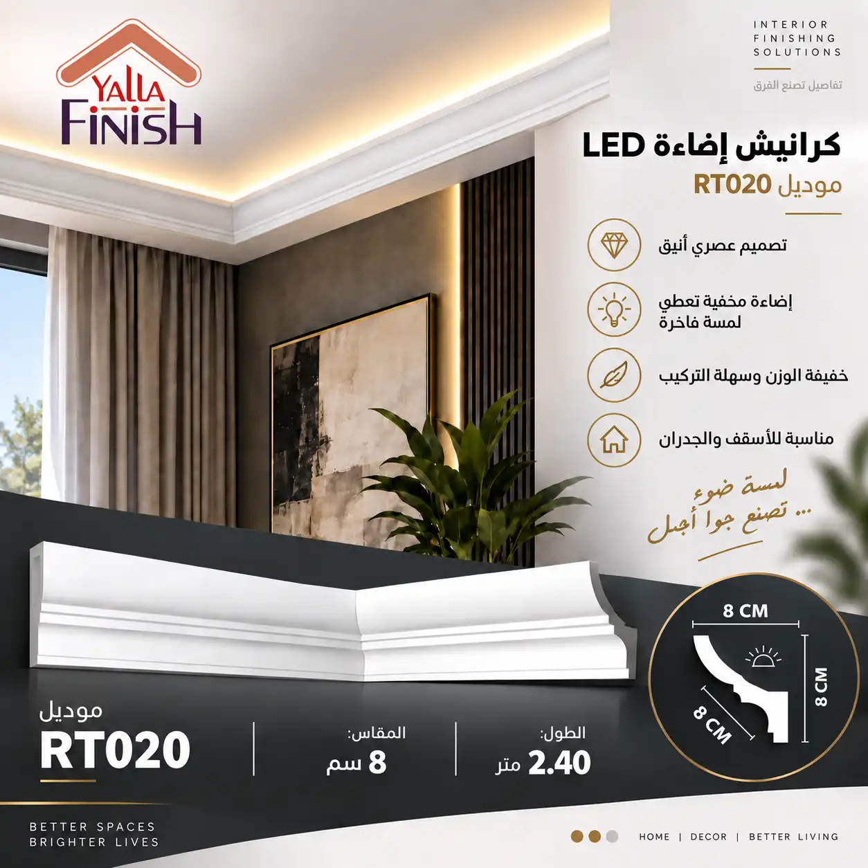 كرانيش بي اس ليد – RT020 – كرانيش ليد – ابيض – 2.4 متر – كرانيش ليد 29 سم